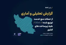 پاییز امسال روزانه ۶۳۵ حمله DDos به زیرساختهای ارتباطی ایران صورت گرفته است